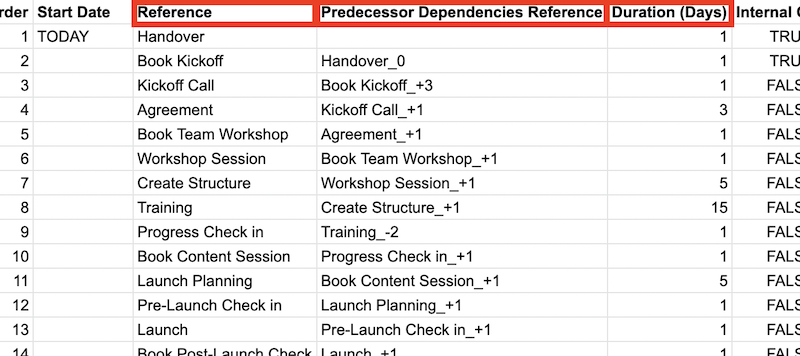 2022-02-16_mult-dep-doc.png