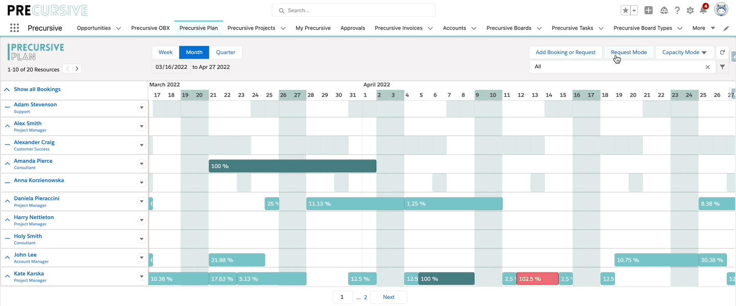 Resourcing GIF.gif