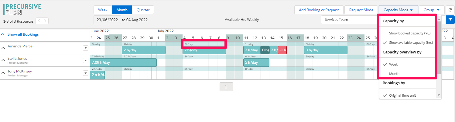Capacity overview - available Hrs by week.png
