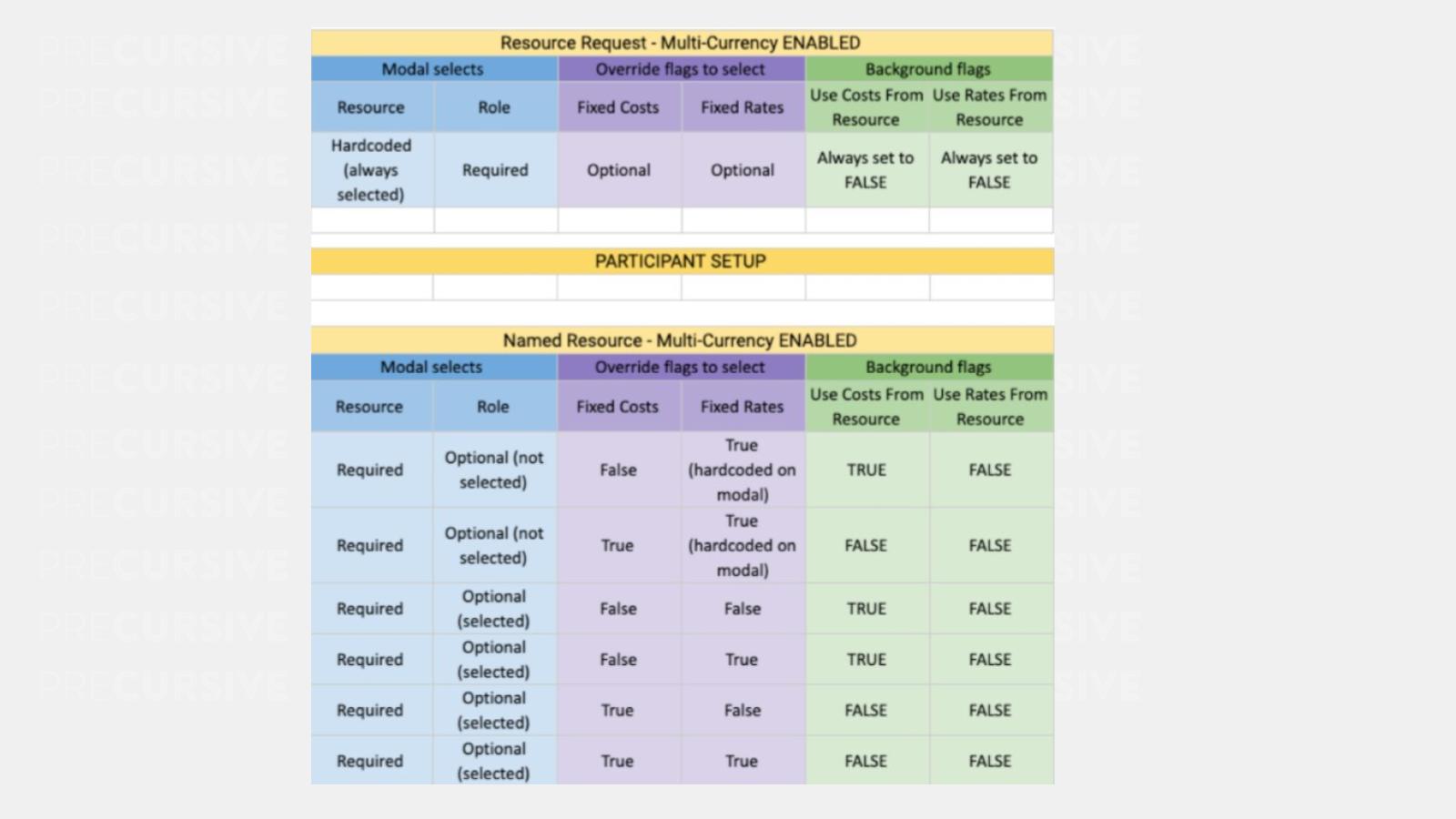 Copy of Knowledge Base Backgrounds (19).jpg