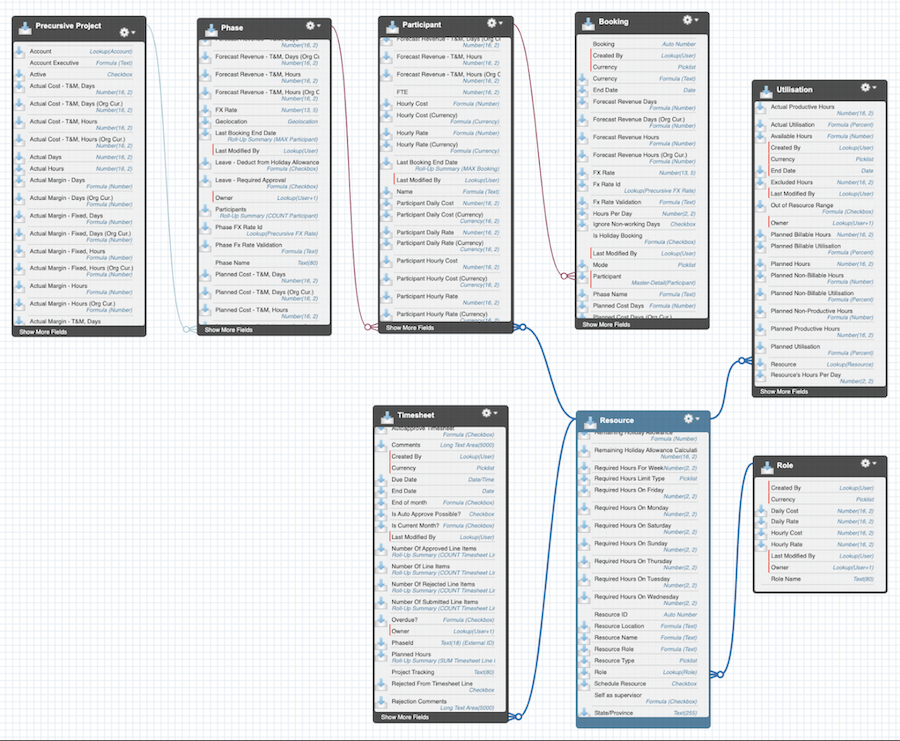Screenshot 2022-08-08 at 15.41.53.png