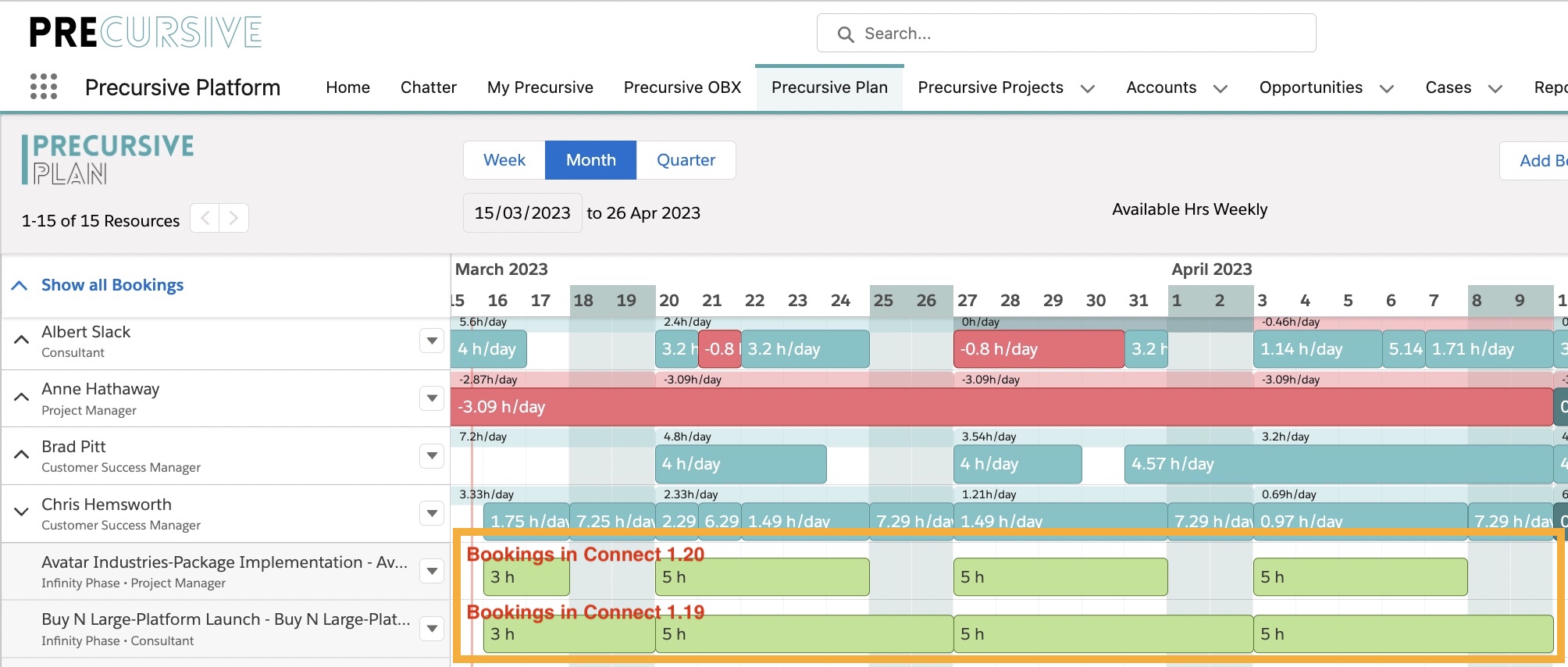 (OBX+PSX) Precursive Connect Release Notes — Knowledge Base — Precursive