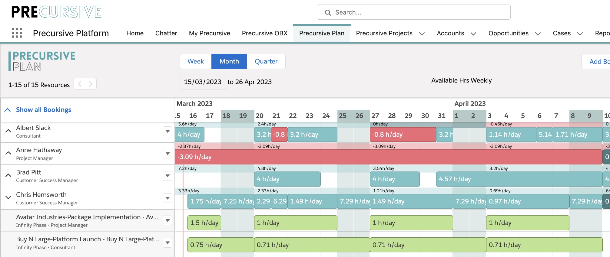 (OBX+PSX) Precursive Connect Release Notes — Knowledge Base — Precursive
