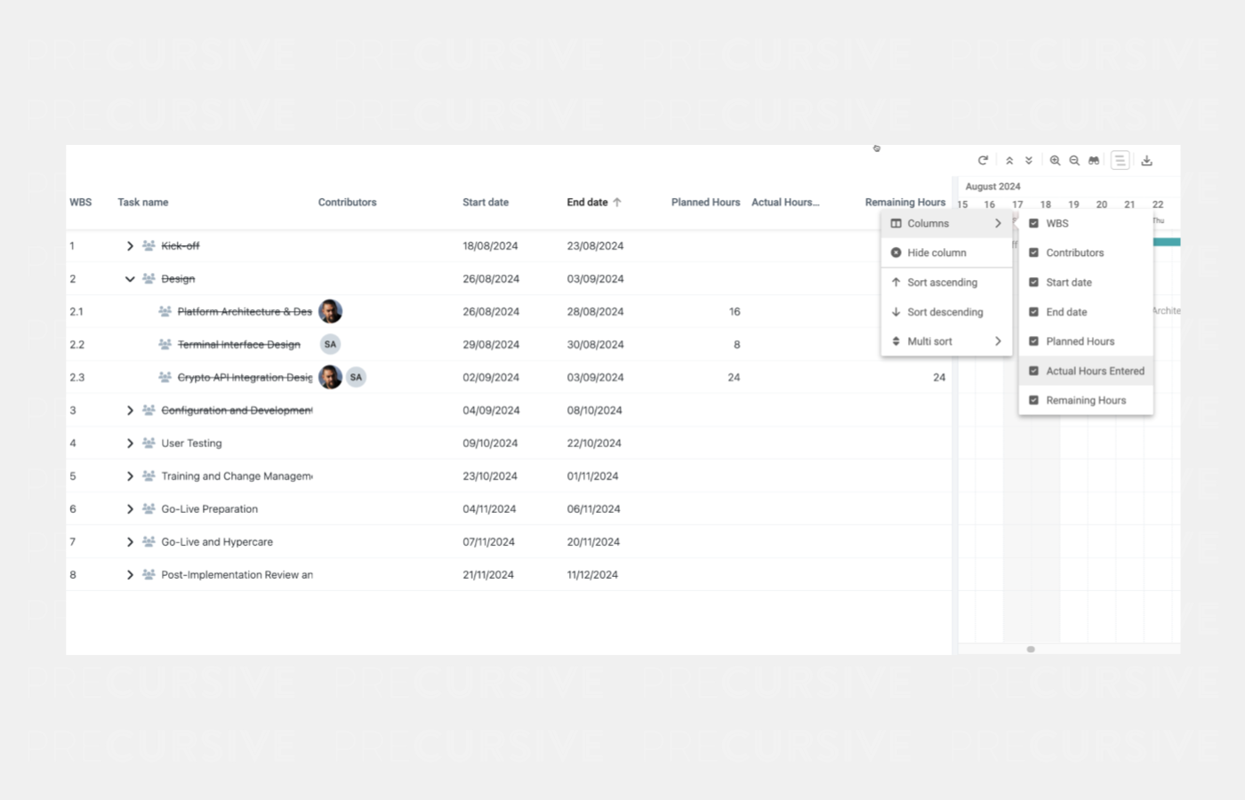 Configurable Gantt Chart Columns